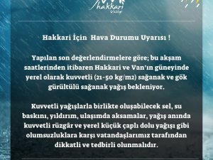 Hakkari için hava durumu uyarısı