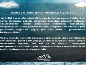 Hakkari'ye yağış uyarısı