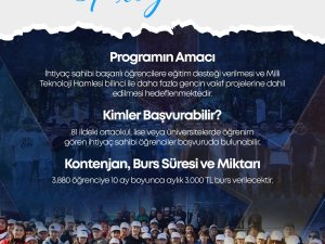 Burs Programı❞ başvuruları başladı!