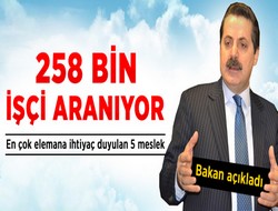 Bakan Çelik: 258 Bin İşçi Aranıyor